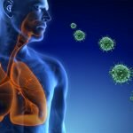 Human Respiratory Syncytial Virus Drugs