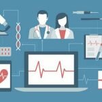 Internet Of Healthcare Things